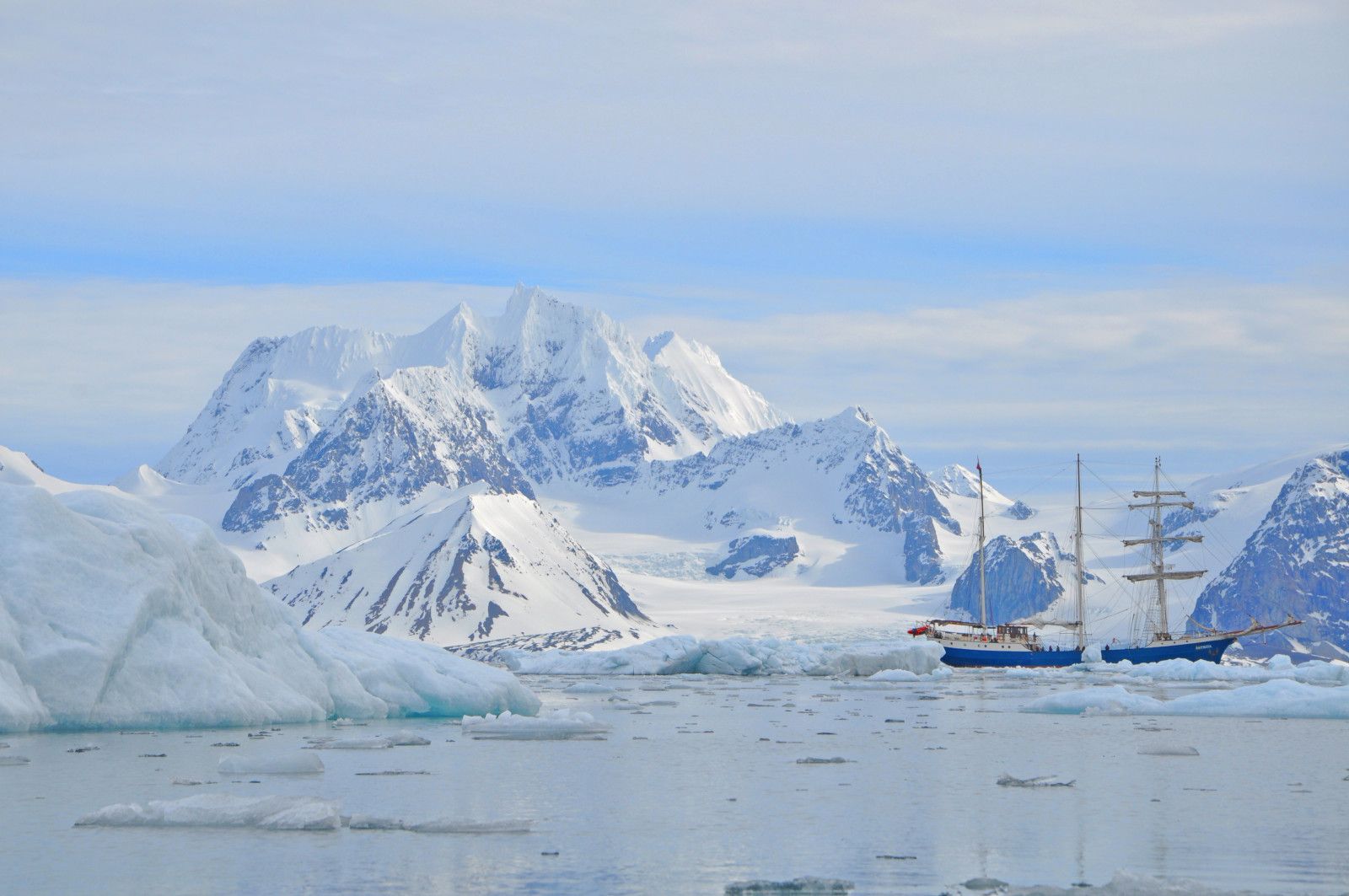 Dacheröden on Tour: Mein Spitzbergen
